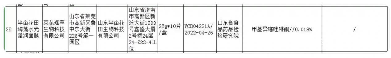 7%的收入买流量 是捷径还是激进？ky开元棋牌花物堂赴港IPO：用4(图2)